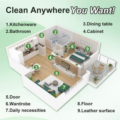 Powerful Multifunctional Cleaner (Pack of 4)